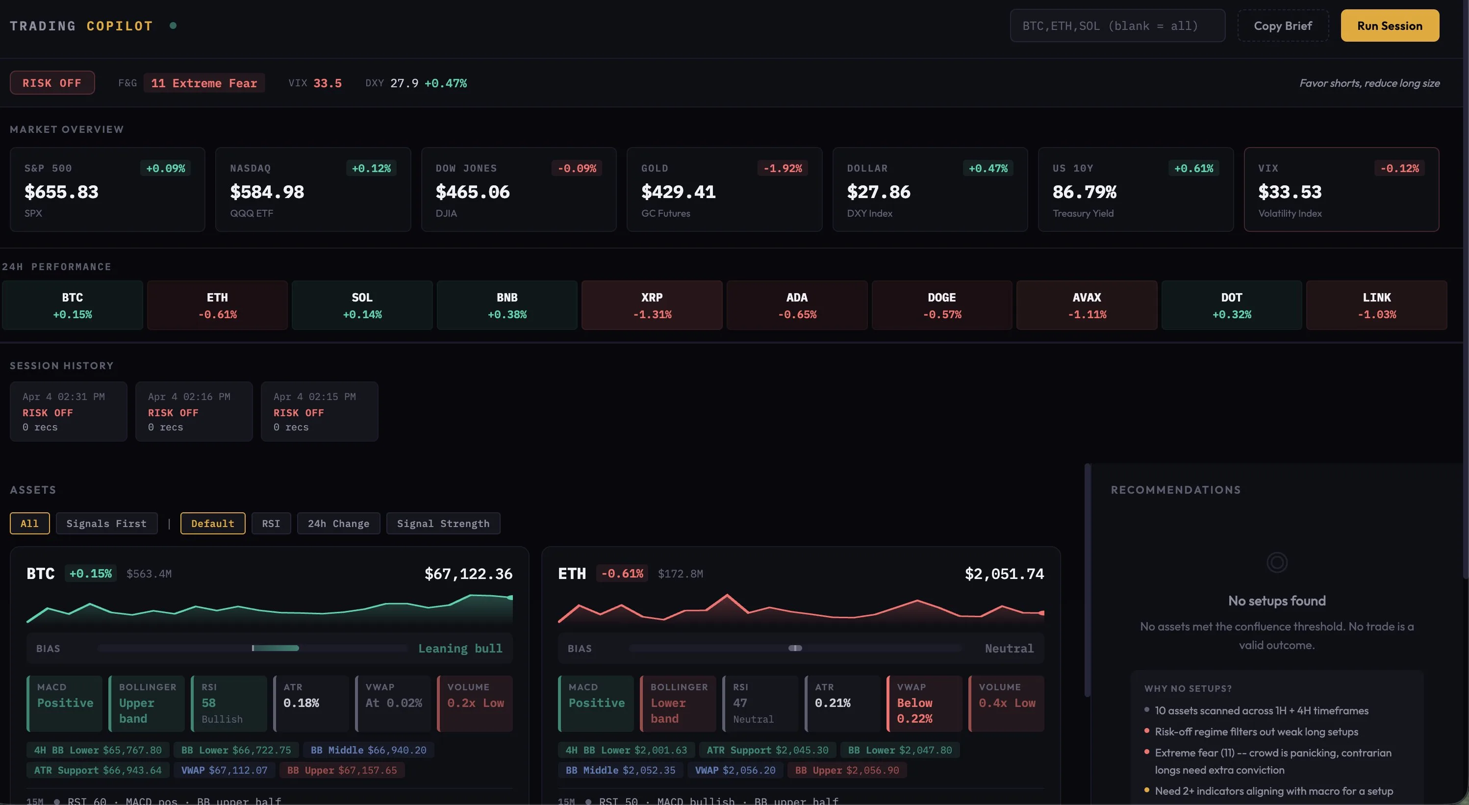 Trading Copilot
