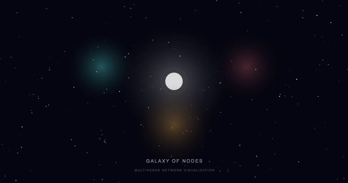 Galaxy of Nodes
