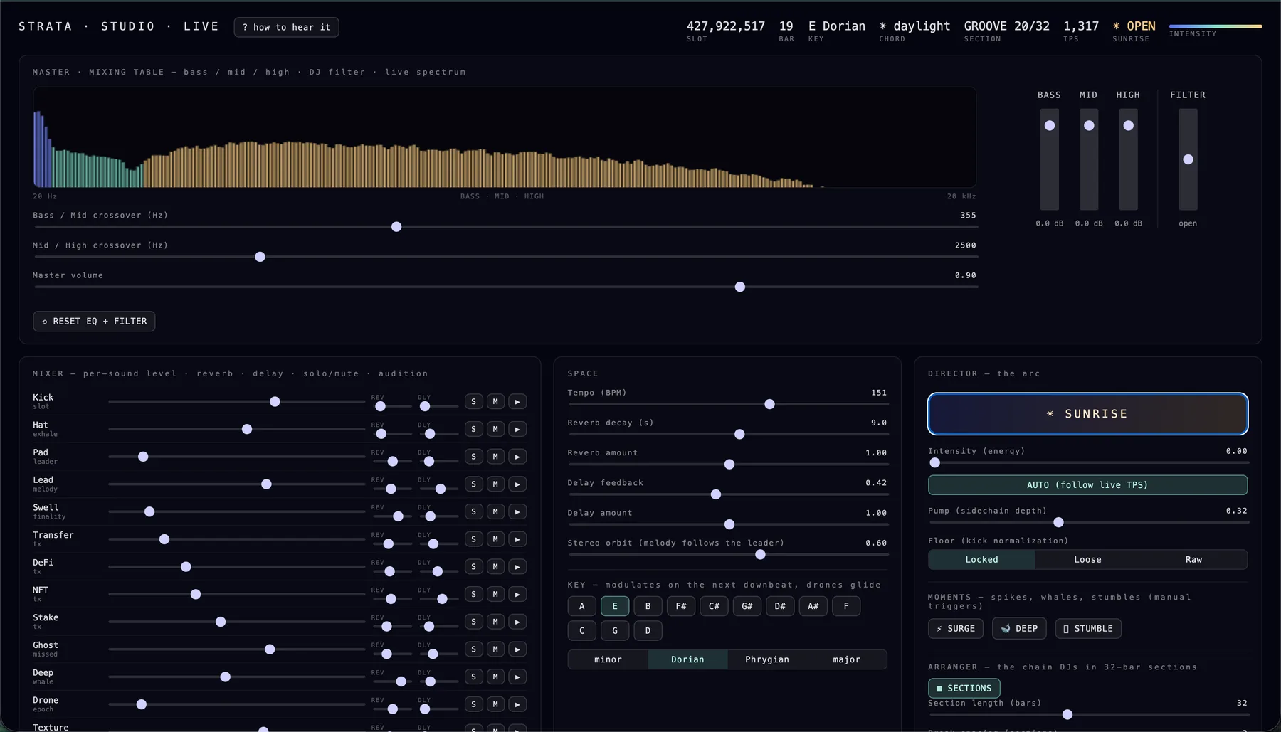 Strata Studio — the live mixing desk: spectrum, channel mixer, and sequencer, reading the Solana network.